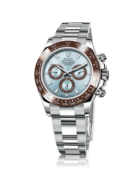 Rolex daytona wiki